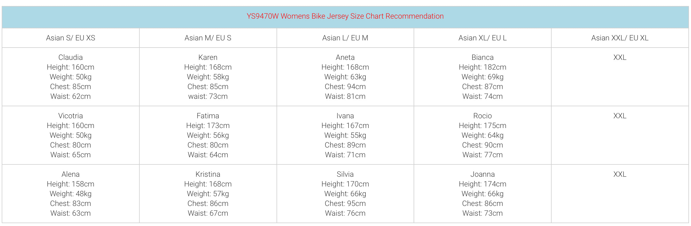 WOMENS SHORT SLEEVE CYCLING JERSEY URBAN TRAVELER MAX GRAY
