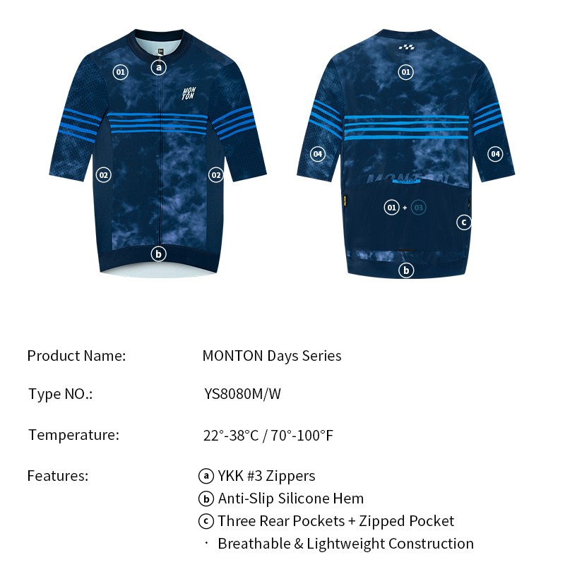 MENS JERSEY DAYS PRUSSIAN BLUE