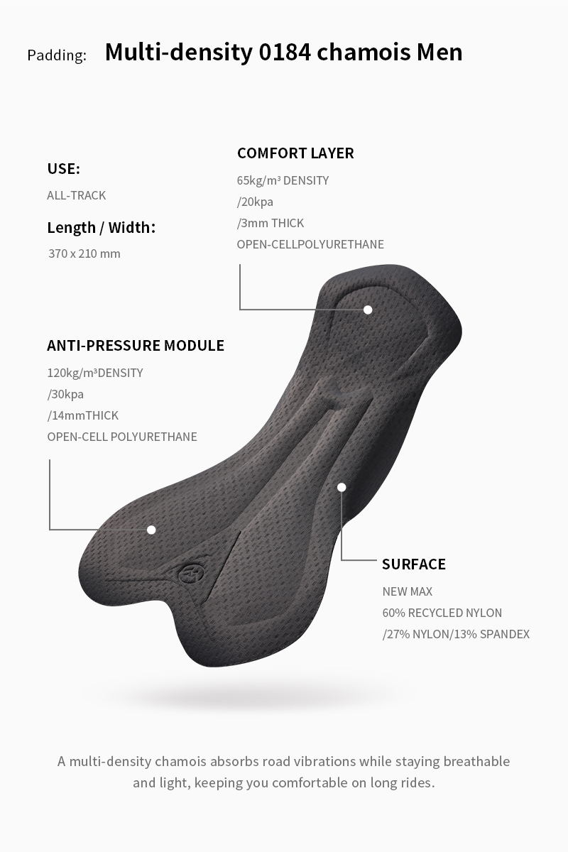 MENS BIB SHORTS DAYS BLACK
