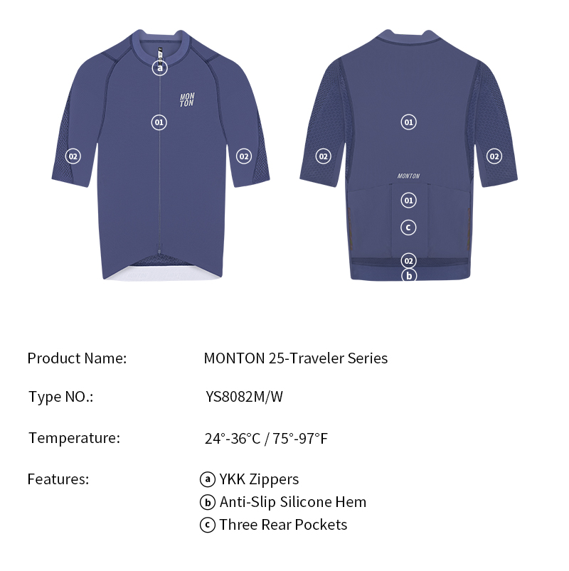 MENS JERSEY 25-TRAVELER CAPTAIN BLUE