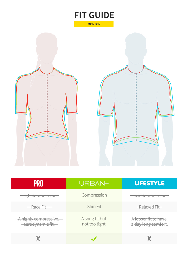 MENS CYCLING BIB SHORTS URBAN+ CHIRUI