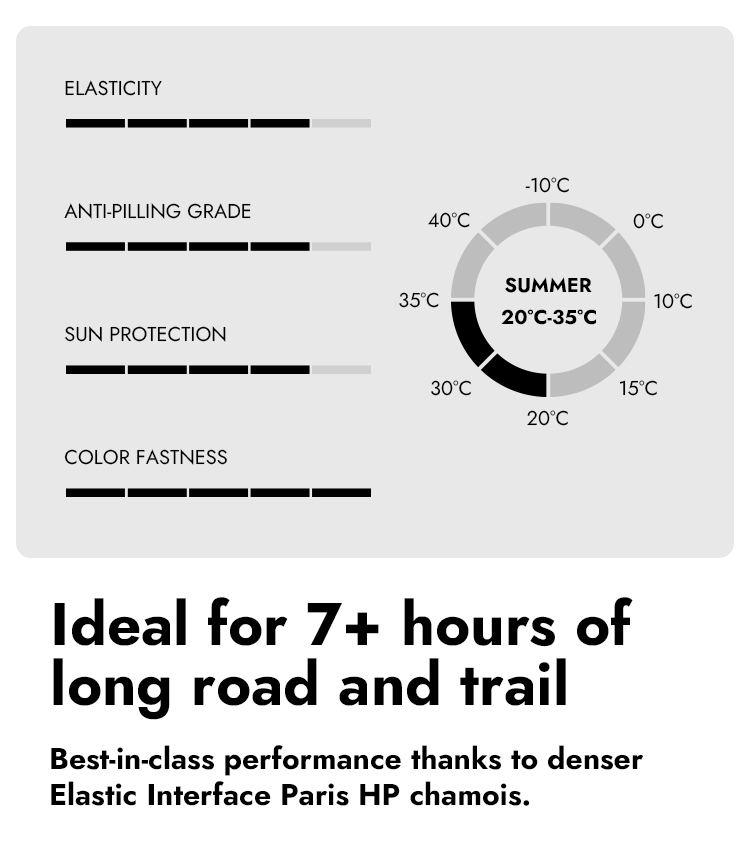 VALORE MONTON MENS BIB SHORTS NUOVA LUNA SERENE KHAKI