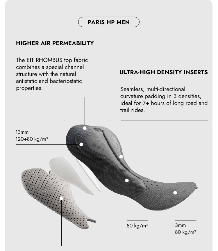 VALORE MONTON MENS BIB SHORTS NUOVA LUNA SERENE KHAKI