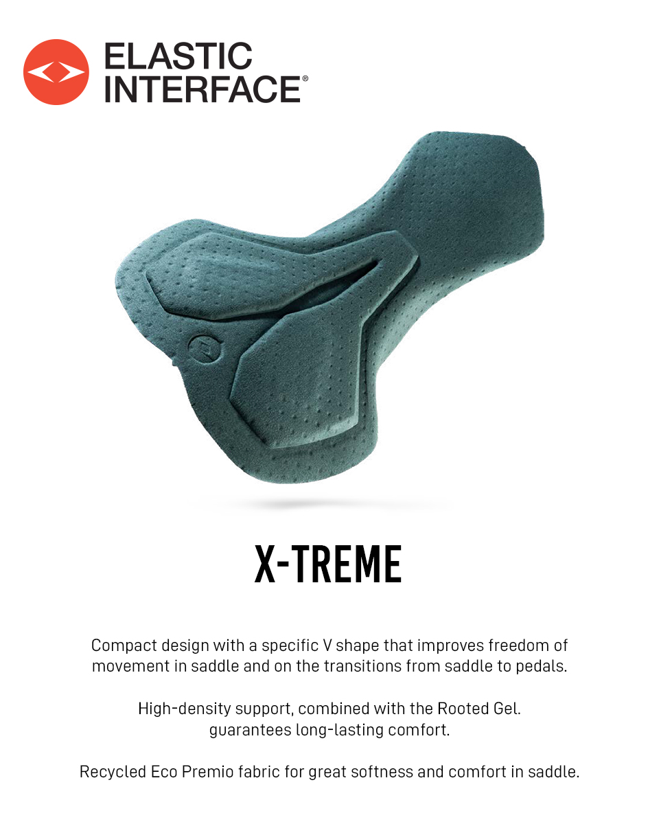 MENS BIB SHORTS AERO CORE