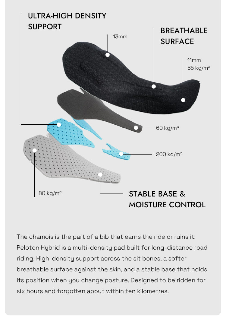 STRAORDINARIO II . WOMENS BIB SHORTS . GRAPHITE GREY