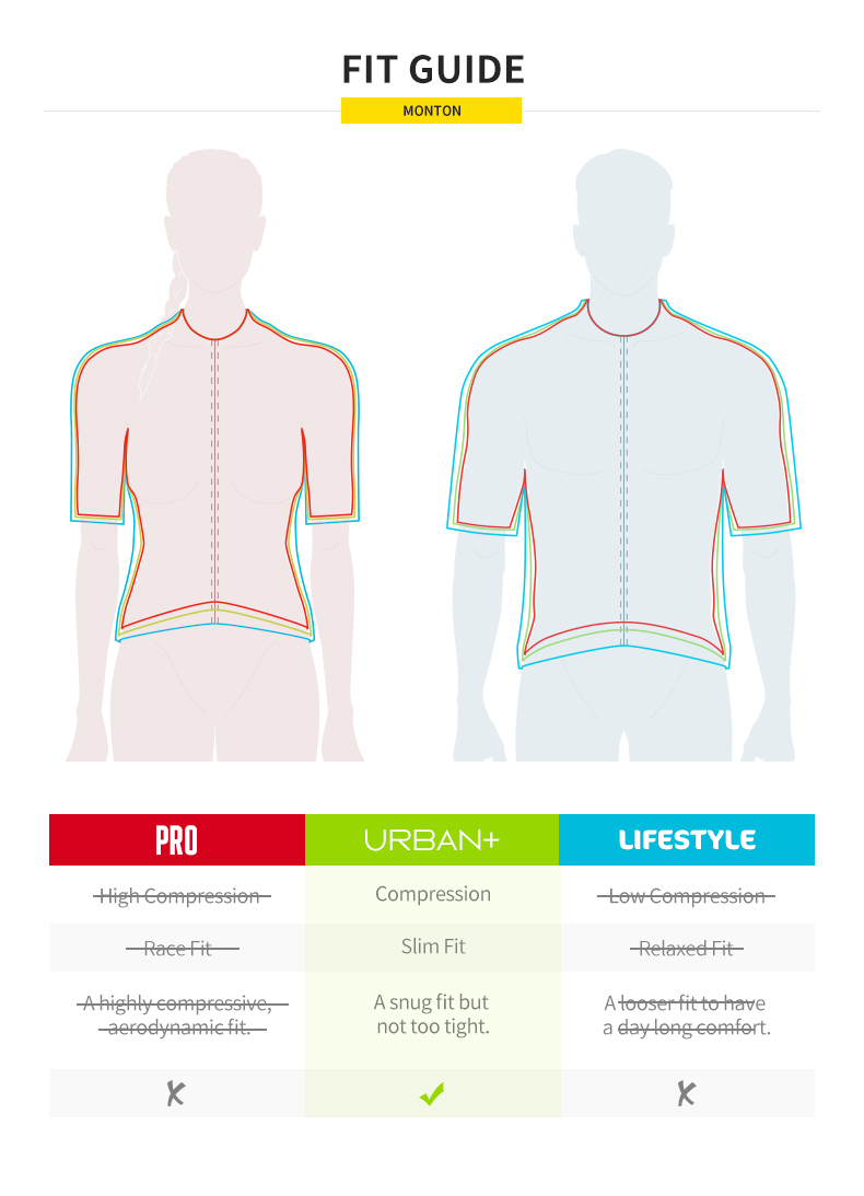 URBAN+ MENS JERSEY U2 LAKE BLUE