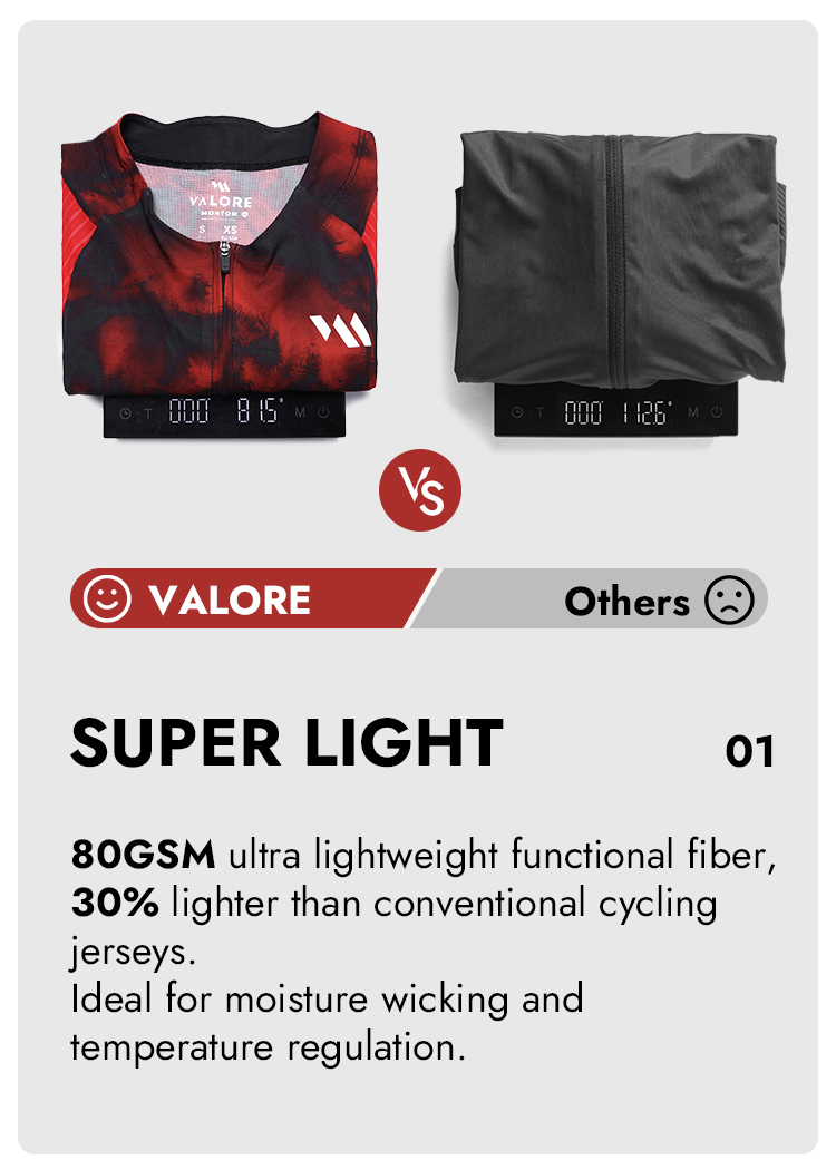 VALORE MONTON MENS JERSEY MOTION PURPLE