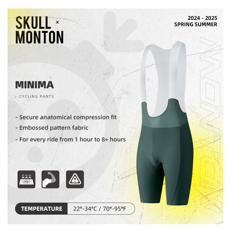 SKULL MONTON MENS BIB SHORTS MINIMA TEAL GREEN