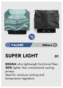 VALORE MONTON MENS JERSEY FLUIDITY PURPLE